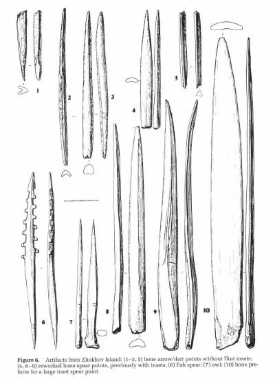 Figure 5. Drawings of some of the bone and mammoth ivory tools from the Zhokov site (from Pitul’ko and Kaparov 1996:9, fig. 6).