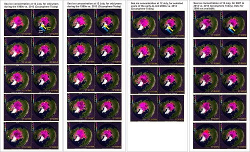 Figure 3. Sea ice concentration maps from Cryosphere Today compares the sea ice extent and concentration values for 2013 on July 12 to selected years from 1981 (the earliest available) to 2012. These maps are bundled into: 1980s (odd years); 1990s (odd years); early-to-mid 2000s (odd years plus 2006); 2007-2012 (2009 data is not available). Yellow arrows indicate the approximate location of Baffin Bay, while the blue arrows indicate Davis Strait. Click to enlarge.