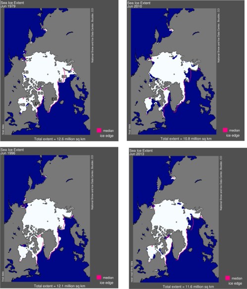 Figure 1. Sea ice extent averages for June 1979 (top), 1996 (second from top), 2010 (second from bottom) and 2013 (bottom), from NSIDC. Note that even during the lowest extent on record for this month (2010, 10.8 m km2), there was still a considerable amount of ice remaining in all regions where polar bears reside, including Hudson Bay (HB), Davis Strait (DS), East Greenland (EG), Baffin Bay (BB), Barents Sea (BS), Chukchi Sea (CS) and Southern Beaufort Sea (SB), shown on the 1979 map (top). Maps from NSIDC archive.