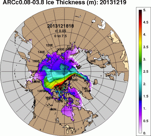 Figure 4. Sea ice thickness at 19 December, from the US Naval Research Laboratory (NRL) – HYCOM Consortium for Data-Assimilative Ocean Modeling. Courtesy WUWT Sea Ice Page, updated daily.