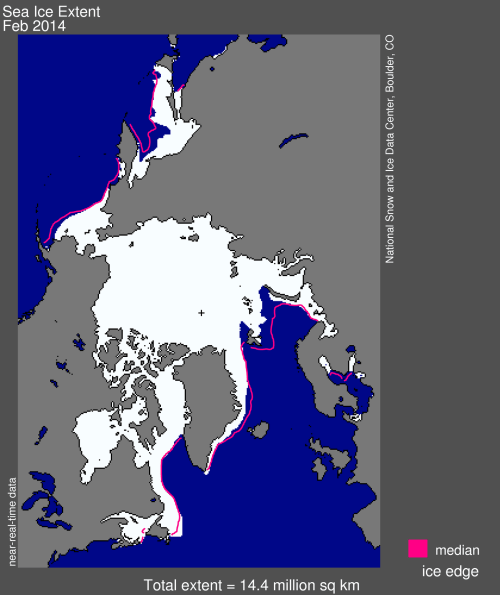 Figure 5. Sea ice extent for the month of February, 2014, that accompanied the monthly sea ice update by NSIDC.