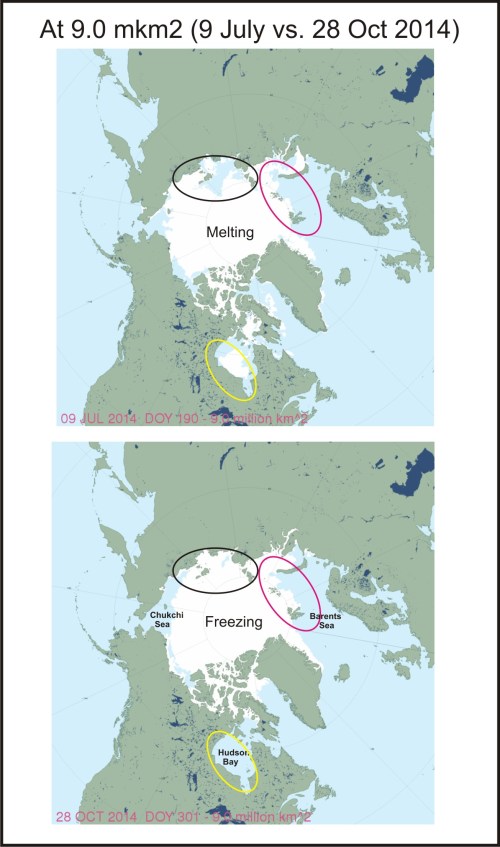 2014 July vs Oct at 9.0mkm2_PolarBearScience