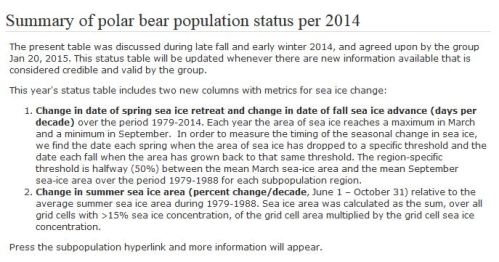 2015 Jan 24 PBSG sea ice change definitions_snip