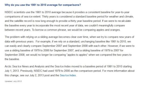 NSIDC on using a 30 yr average_1 March 2015