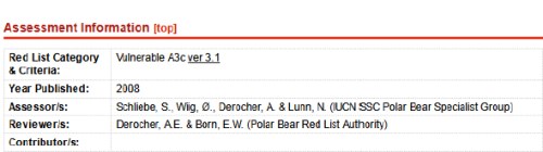 2008 IUCN Red List PB report details