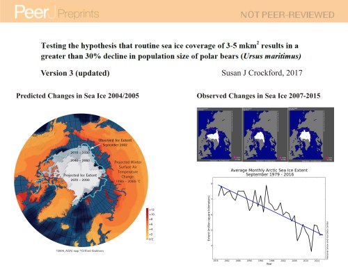 Crockford 2017 V3 title page graphic 3