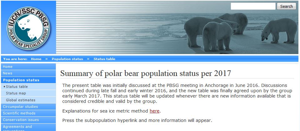 2017 population status update early March headline