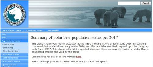 2017 population status update early March headline
