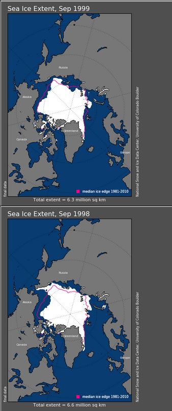 Sept average 1998_1999 together_NSIDC