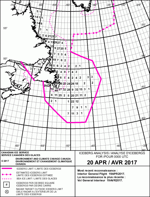 Iceberg chart_2017_20 April_CIS