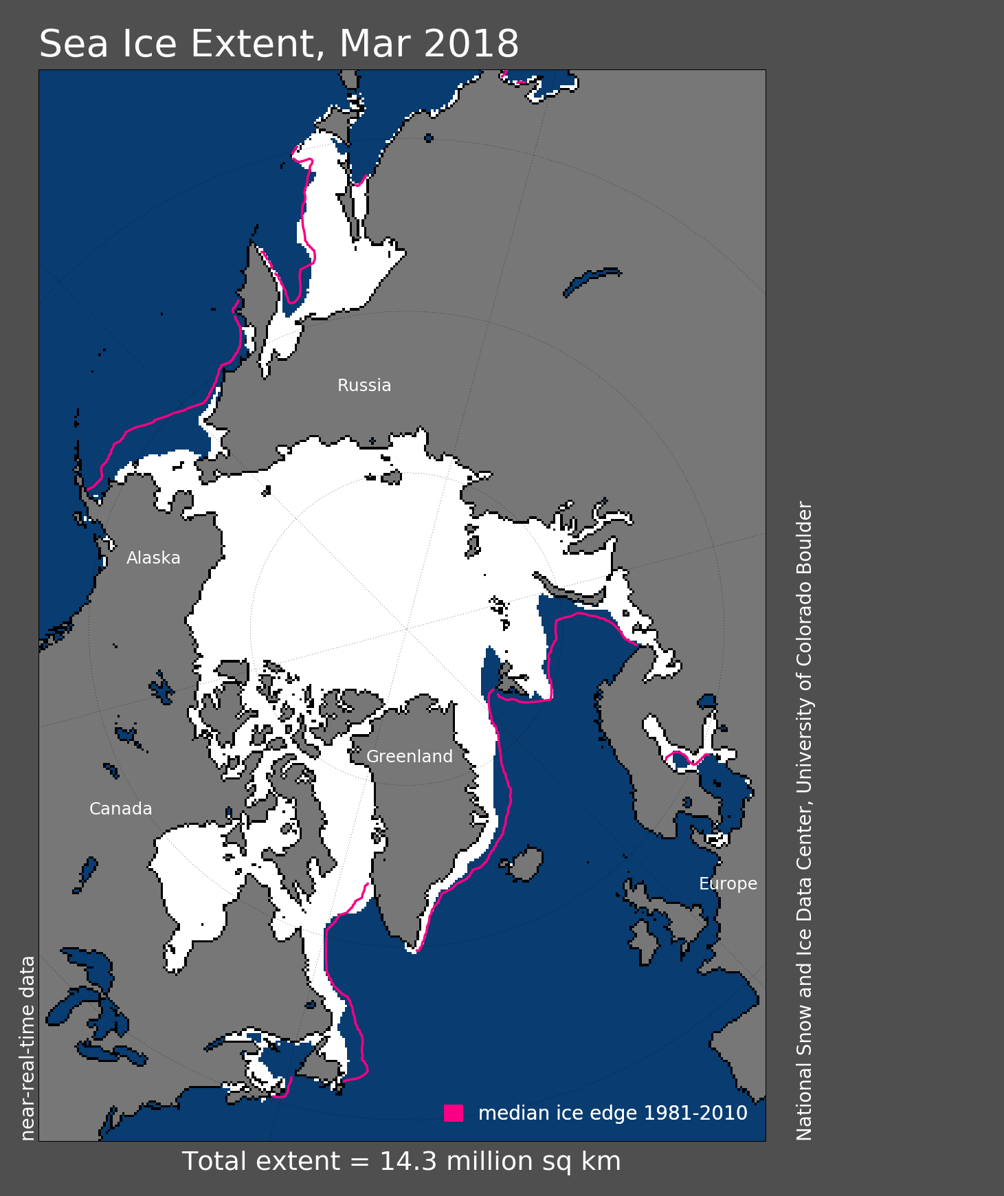 Sea ice extent 2018 March average NSIDC