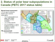 Canada Polar Bear Status at 2017 PBTC