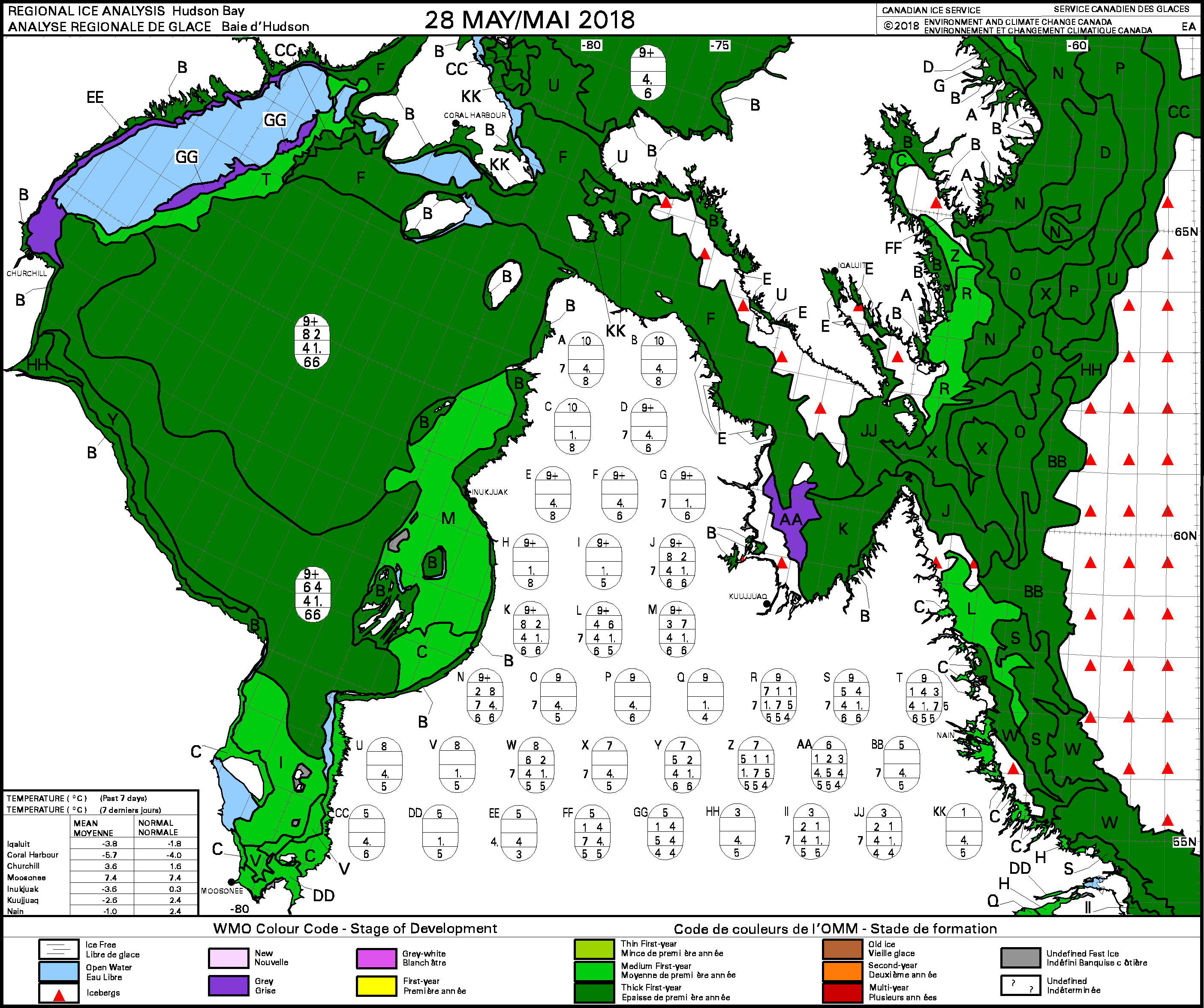 Hudson Bay weekly stage of development 2018 May 28