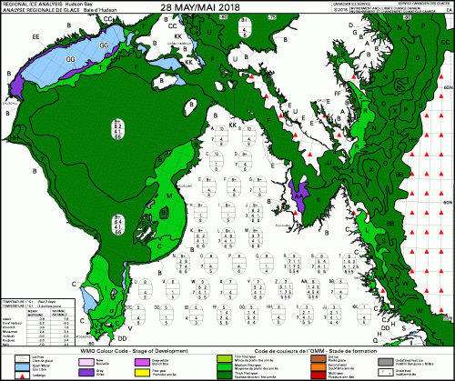 Hudson Bay weekly stage of development 2018 May 28