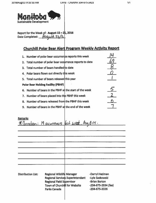 2016 Aug 15-21_week 6