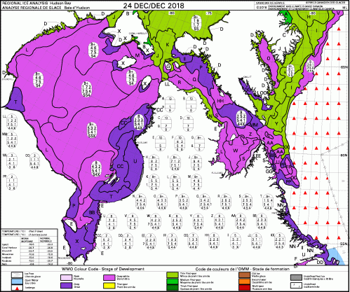 Hudson Bay weekly stage of development 2018 Dec 24