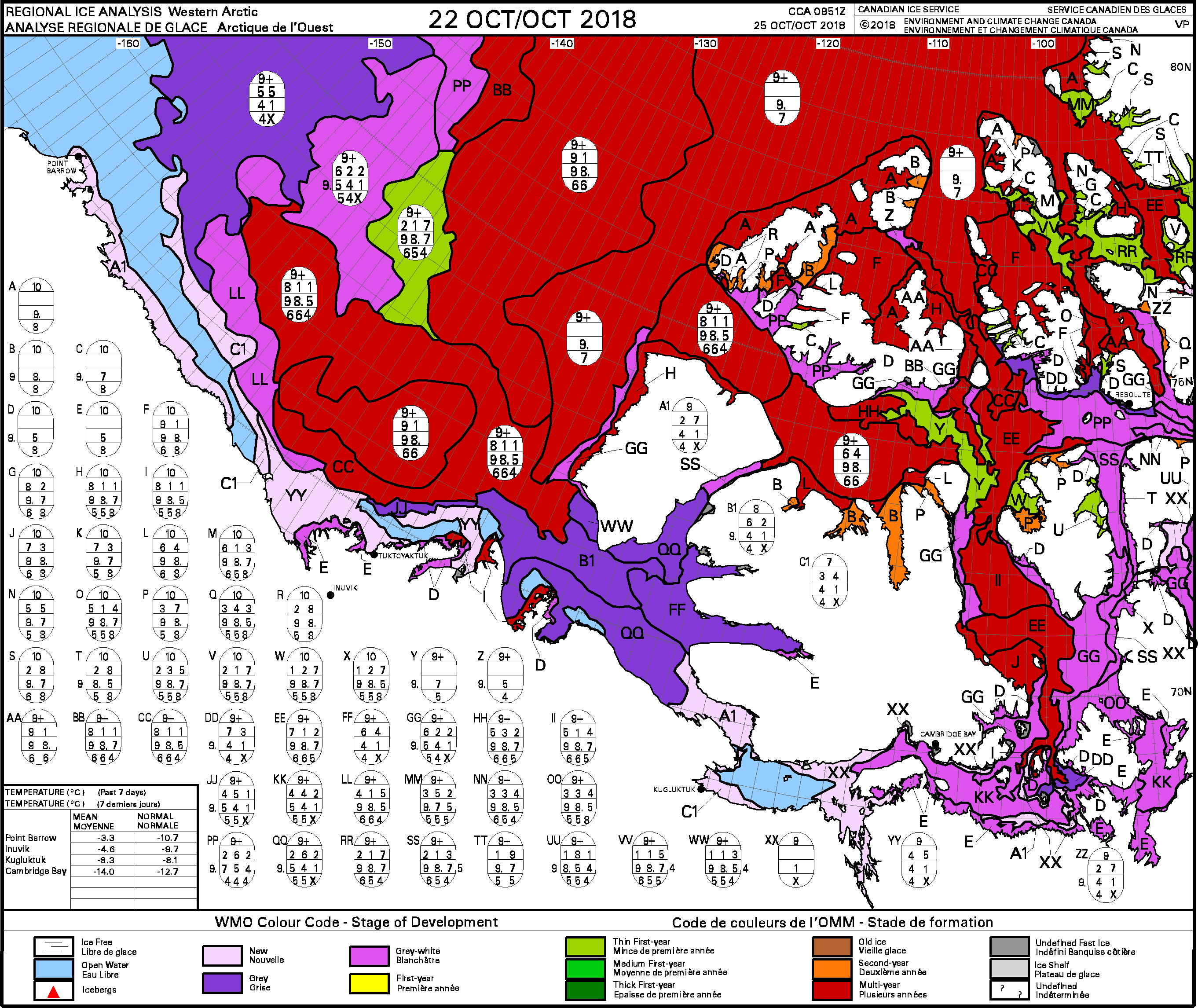 Western Arctic weekly stage of development 2018 Oct 22