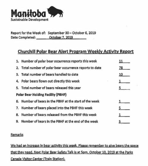 Churchill problem bears_week 14_2019_October 1-7
