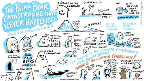 Susan-Crockford-PolarBear-GWPF London 21 October 2019 Josh