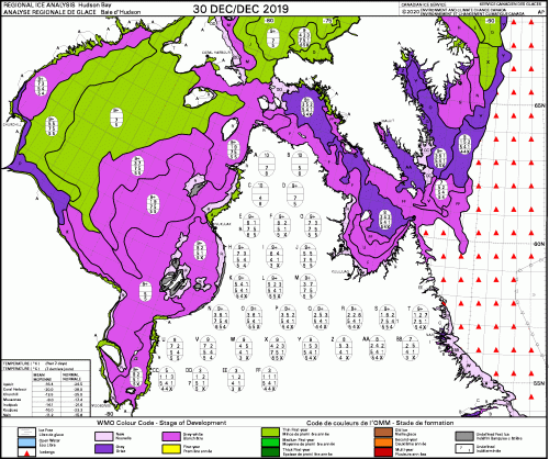 Hudson Bay weekly stage of development 2019 Dec 30